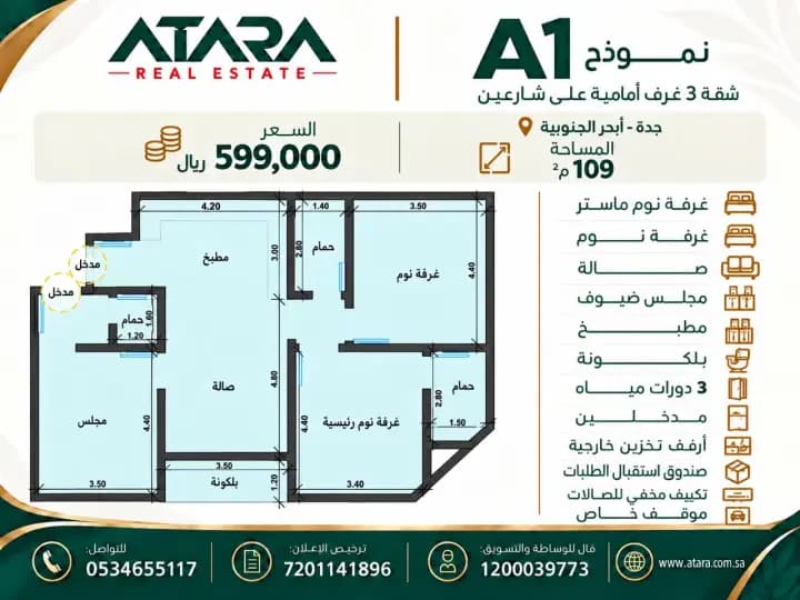 Property #2921627