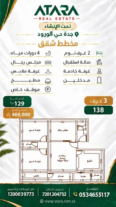 Property #66263