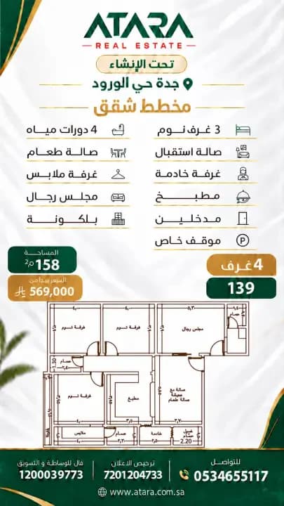 Property #1582710