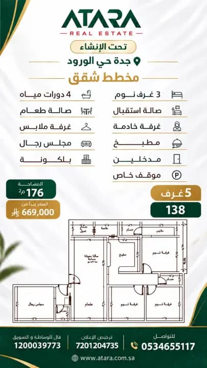 Property #5616202